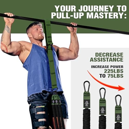 KUTIZE Pull Up Assistance Bands, 3 Adjustable Heavy Duty Pull Up Assist System with Comfortable Foot Strap, Professional Pull Up Bar Bands for Beginners & Muscle Training, Home Gym Workout Equipment - Thumbnail 3