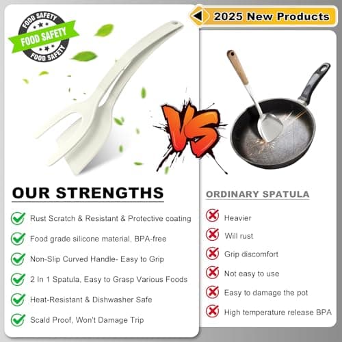 Silicone Spatula, BPA Free Kitchen Spatula, High Heat Resistant Rubber Spatulas, Ideal Kitchen Utensils for Non-Stick Pans, Sautéing, Frying, Baking, Turning and Flipping - Thumbnail 4