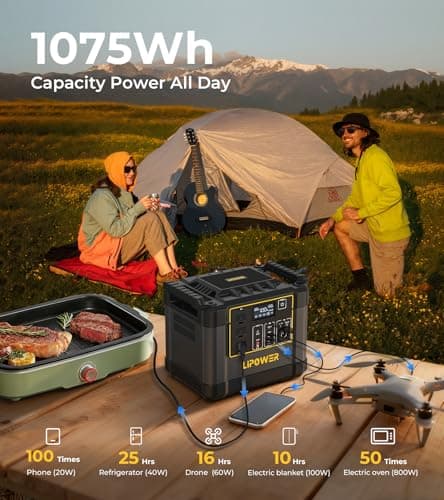 Lipower Power Station with 100W Solar Panels, 1075Wh Solar Generator AC Outlets with USB Ports, Multiple Charging Station for Camping, Power Supply, Emergency(2 Pack Panels) - Thumbnail 2