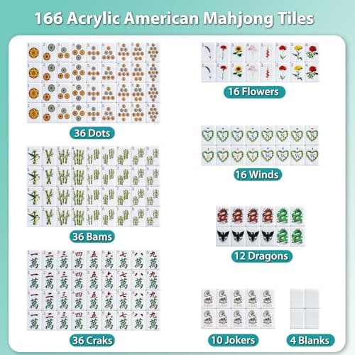 Color Al chemist American Mahjong Tile Set, 166 Vintage-Inspired Acrylic Engraved Tiles with Wind Indicator & Dice, Retro Leather Travel Case | Meaningful Present for Mahjong Social Circles - Thumbnail 5