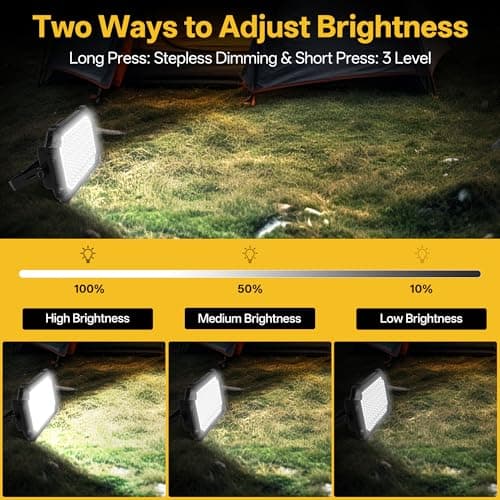 NICKLUC LED Work Light Rechargeable Outdoor, 13000mAh Work Flood Lights 10000LM with 4 Light Modes for Camp Essentials, IP65 Waterproof LED Lantern for Emergency, Power Outages, Car Repair, Tent - Thumbnail 4