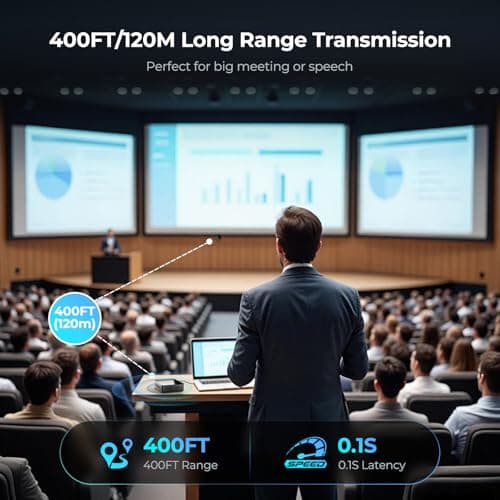 Wireless HDMI Transmitter and Receiver 4K BIN-910, 400FT/120M Long Range, 9 Adjustable Channels, 1TX to 3RX– Stream HD Video/Audio from Laptop, PC, Camera to TV, Projector, Monitor - Thumbnail 4