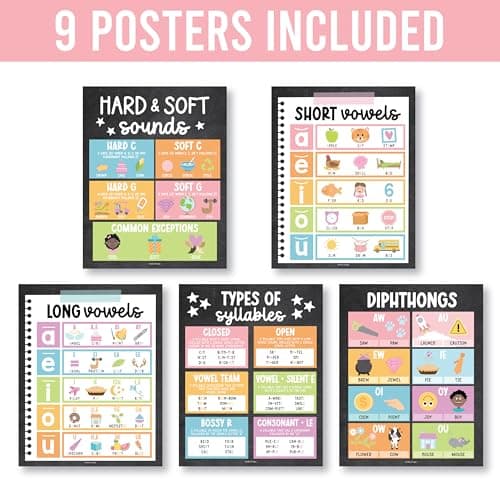 Hadley Designs Phonics Posters For Classroom -9 Sound Wall Classroom Phonics For Kindergarten & Elementary, Syllable Types, Long and Short Vowel Sounds, Digraphs & Blends,Chalkboard Bulletin Board Set - Thumbnail 4