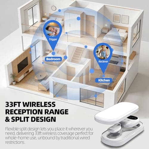 Wireless Bedwetting Alarm for Kids - Separate Design Enuresis Pee Alarm with Vibration & Sound Alert, USB C Rechargeable Bed wetting Alarm & Moisture Detector Back Clip for Boys Girls Toddlers Seniors - Thumbnail 3