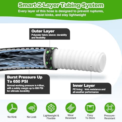 Garden Hose 50ft, Non-Expanding Flexible Hose, Lightweight, Kink Free, Sturdy, Leak-Proof, Portable, Water Hose with 10 Function Nozzle for Outdoor, Yard, Lawn, Car Wash and Camper Use - Thumbnail 5