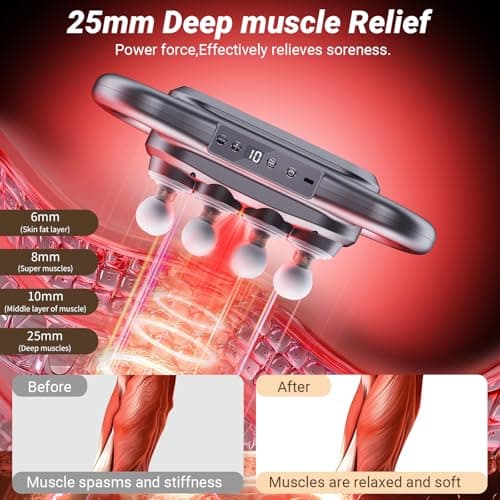 Cexovil 16-Head Massage Gun,2026 Upgrade Deep Tissue Percussion Massager with 9 Modes 9 Intensities, 2600mAh 6H Runtime, Quiet Muscle Tension Release Electric Massage Tools for Back, Shoulders, Legs - Thumbnail 3