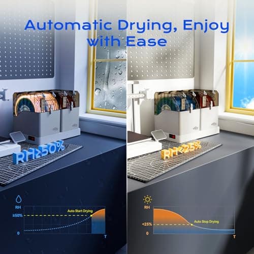 Chitu Systems E1 Filament Dryer 4 Spools, Auto-Humidity Hold, Independent Control with 2 Removable Chambers for Nylon, ABS, TPU, PETG, PLA 3D Printer Filament Drying, Compatible with AMS Lite - Thumbnail 5
