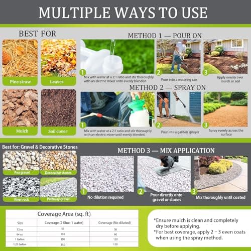 Mulch Glue for Landscaping 32oz, Strong Rock Glue & Gravel Binder, Non-Toxic Fast-Dry Adhesive Mulch Lock, Long-Lasting Outdoor Mulch Stabilizer for Pine Straw, Garden Borders, Patios & More - Thumbnail 5