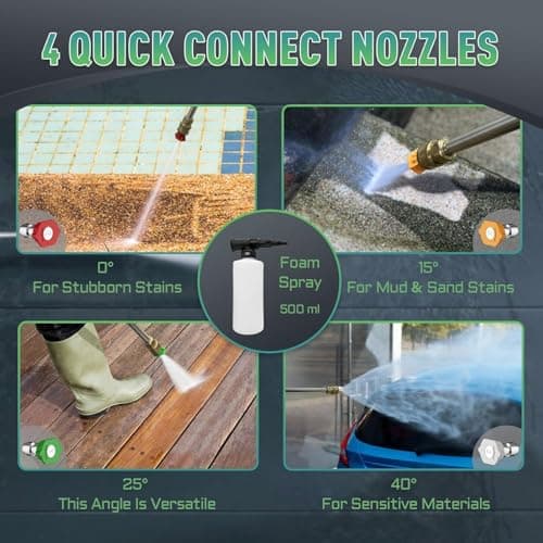 Pressure Washer with Touch Screen, 5000PSIIMAX Power Washer with Foam Cannon, Washer Pressure Machine for Cars, Fences, Patios, Decks and Driveway Cleaning - Thumbnail 4