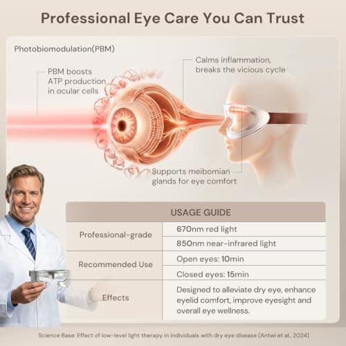 Red Light Therapy for Eyes, Under Eye Red Light Eye Mask for Fine Lines Eye Bags, 3 Modes Face Mask Device, Infrared Light Therapy for Dark Circles, Visual Wellness, Eye Fatigue, Jet Lag - Thumbnail 3