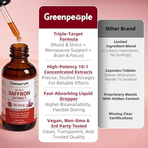 GREENPEOPLE Saffron Extract Supplements Drop - 24-in-1 88.5mg Saffron Extract with Ashwagandha,Black Cohosh & Lion's Mane for Mood&Focus,Stress Relief,Cortisol Reducer,Menopause – Vegan 2FL OZ - Thumbnail 6