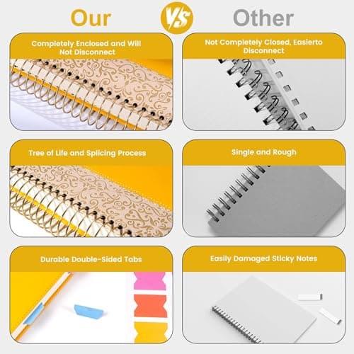 FLYING EAGLE Yellow Spiral Notebook Leather Journal for Women Men Large Notebooks 300 Pages for School Office Notepad, 7X10 Note Taking Notebooks for Writing Lined Notebook with Tabs Pockets Pen Box - Thumbnail 5