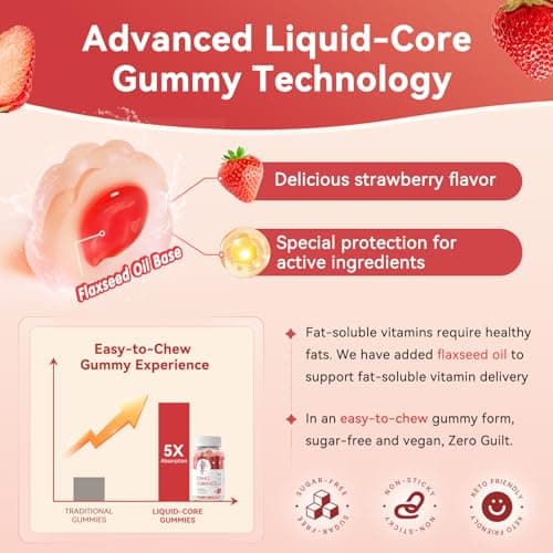 iMATCHME Vitamin D3 K2 Gummies for Adults, 10000 IU Vitamin D3 + 200 mcg K2 MK-7 with Omega-3, Magnesium & Zinc, Bone, Teeth, Heart & Immune Support, Sugar-Free Vegan, 60 Count(Pack of 2) - Thumbnail 3
