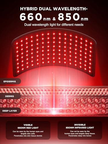 INTEO Red Light Therapy for Body and Face, 2-in-1 Red Light Therapy with Detachable, Infrared Light Therapy Lamp 660nm 850nm for Body at Home with Protective Glasses Elastic Strap, 46.5in Height - Thumbnail 5