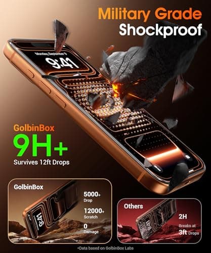 GolbinBox 2-Pack for iPhone 17 Pro Max Screen Protector [Anti-Reflection] [3D Full Coverage] 12FT Drop Protection, 9H+ Hardness, Anti-Fingerprint, HD Clear Tempered Glass for iPhone 17ProMax 6.9" - Thumbnail 5