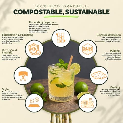 Weemium Sugarcane Cocktail Straws 5 Inch | 600 Count Bulk Short Straws - Thumbnail 3