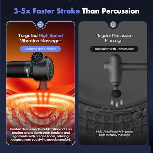 BOWENDA Deep Tissue Massage Gun with Heating, 7000 RPM Handheld Vibrating Muscle Massager with 4 Speeds & 3 Heads, Ideal Gift for Family & Sports Enthusiasts - Thumbnail 2