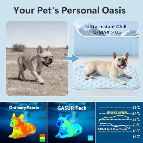 GASUR Cooling Mat for Extra Large Dogs, Q-Max>0.5 Instant Temp Drop Dog Cooling Mats, Cooling Pad for Dog-Summer Indoor Outdoor Travel Use, Snag Resistant，Machine Washable& Anti-Slip,44"X32" Blue - Thumbnail 2