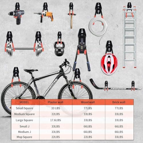 Dorisy 26 Pack Heavy Duty Garage Hooks with 2 Extension Straps, Triple Welded Wall Mount Utility Hangers, 100 Lbs Capacity Utility Hook Tool Organizer for Garage Makeover, Garden, Shed, Hose - Thumbnail 4