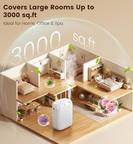 XEITIN Waterless Essential Oil Diffuser 3000 Sq.Ft Coverage for Large Home Hotel Office, 400ml Cold Air Scent Machine, Bluetooth App Control, No-Noise Aroma Diffuser Wall Mount Gift for Mom for Her - Thumbnail 2