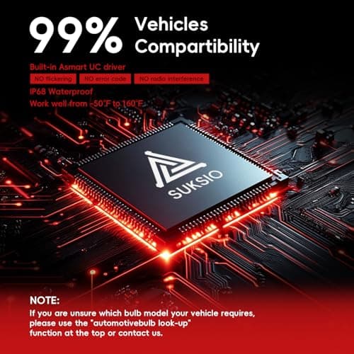 Suksio H11/H8/H9 & 9005/HB3 Bulbs Combo,60,000LM Brightness, 1:1 Size 6000KCool White IP68 Waterproof AutomotiveReplacement Combo 9005 H11 Fog Lights, Plug & Play，Pack of 4 - Thumbnail 6