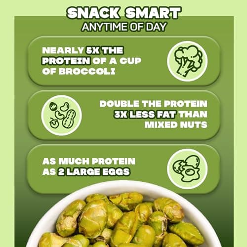 Where You Bean Edamame Beans Snack (Spicy Wasabi) - Crunchy and Dry Roasted Edamame Beans - High Protein Snacks, Keto and Vegan Healthy Snacks for Adults & Low Carb Asian Snack 3 oz (Pack of 4) - Thumbnail 6