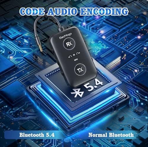 2025 Upgraded Airplane Bluetooth 5.4 Transmitter with Qualcomm Chipset, ElecMoga Airplane Travel Essentials Supports 2 AirPods or Headphones, 2-in-1 AUX Wireless Receiver for Gym, TV, Car, Audio - Thumbnail 4