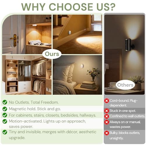 LOHAS 6-Pack Rechargeable Motion Sensor LED Puck Lights, Stick-On Wireless Magnetic Night Lights with Remote, Adjustable Brightness, Dimmable Under Counter Lights for Drawer, Kitchen, Bedroom, White - Thumbnail 3