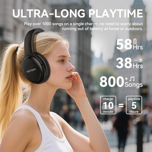 MZYDM Bluetooth Headphones Over Ear, 40 Hours Playtime Wireless Headphones with Microphone,5.3 Bluetooth, HiFi Stereo Foldable Lightweight Headset, for Travel Work Cellphone(Black) - Thumbnail 2