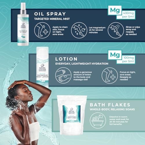 Natural Elephant Dead Sea Magnesium Bath Flakes | 4 oz Trial Size (113g) | Pure Magnesium Chloride Soak for Body and Foot | Ideal for a Soothing Bath Experience | Alternative to Epsom Salt - Thumbnail 6