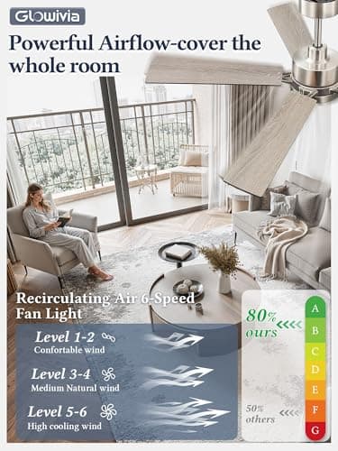 Glowivia 52 Inch Ceiling Fan with Lights and Remote, Smart APP Control, Dimmable with All-Setting Memory, Quiet DC Motor Reversible Blades, Damp Rated Modern Ceiling Fan for Bedroom Patio Living Room - Thumbnail 2