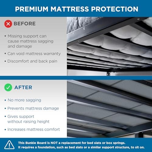 Meliusly Heavy Duty 10mm Bunkie Board Full Size (54x75'') Patent Pending Low Profile Bed Board Design - Breathable, Noise Minimizing, Moisture Resistant Bunkieboards, Low Profile Bed Support - Thumbnail 3