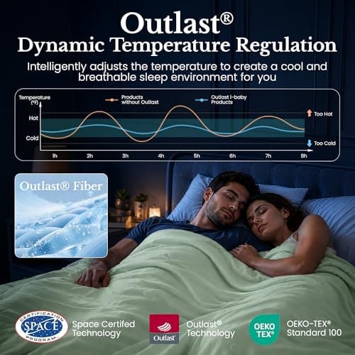 i-baby Outlast® Cooling Blanket Nursery Size, Cooling Comforter with NASA-Inspired Temperature Regulation, Lightweight Summer Cool Blanket for Hot Sleepers & Night Sweats, 40"×60", Forest Green - Thumbnail 3