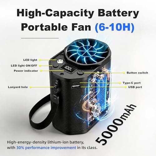 ATOPICK Waist Fan with Clip on: Portable 4-Speed Enlarged Fan-blades Personal Belt Fan with LED Light 6-11H of Working Time Hands-Free Neck Fan - Thumbnail 4