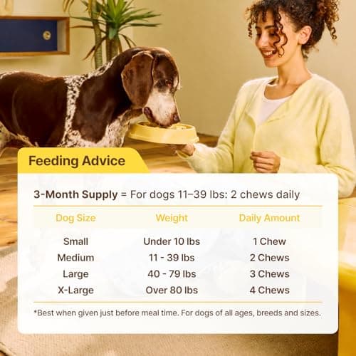 PENPEN Dog Allergy Chews - Anti-Itch & Itchy Skin Support for Dogs, Probiotics & Omega 3 (Fish Oil) for Immune & Gut Health - Salmon Flavor - 180 Soft Chews - Thumbnail 6