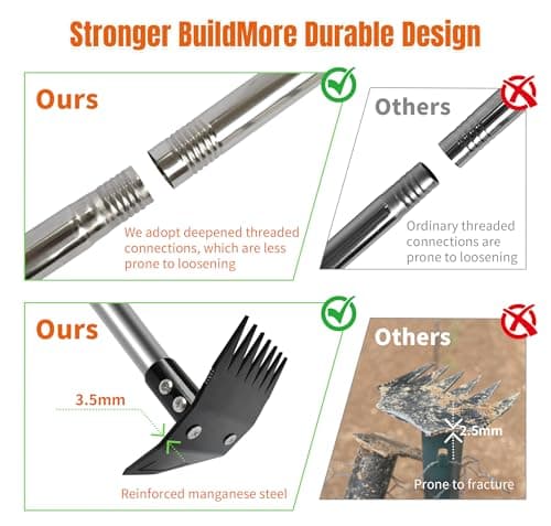 ATLRGISL Weed Puller Tool with Long Handle, Manual Weed Remover Tool, 2 in 1 Weed Rake&Grabber and Garden Hoe, Dandelion Gardenia Heavy Duty Uprooting Tool for Yard, Lawn and Garden, 58Inch - Thumbnail 3