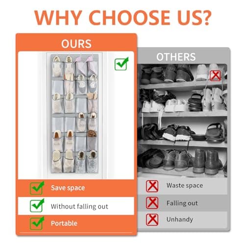 FENTEC 35 Large Pockets Over The Door Shoe Organizer, Mesh Hanging Shoe Organizer Shoe Rack for Closet Mesh Closet Shoe Holder, Over Door Organizer, Shoe Organizer for Wall, Grey, 1 Pack - Thumbnail 2