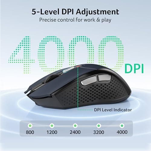 acer Wireless Mouse for Laptop, 2.4GHz Computer Mouse 5 Adjustable DPI Office Cordless USB Mice with USBA Receiver, 6 Buttons, 4000 DPI, Medium to Large Sized Hands Compatible with PC, Laptop, Desktop - Thumbnail 3