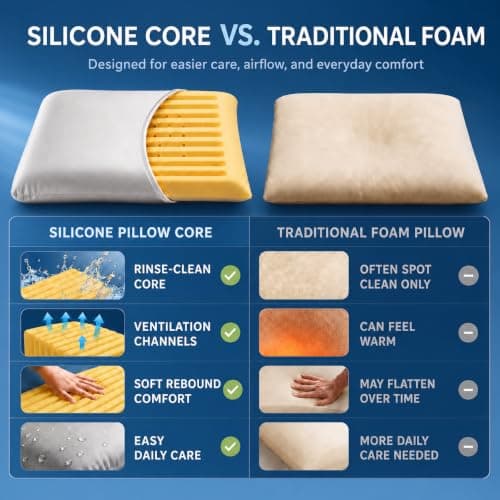 ASRIO Silicone Pillow, Cooling 4D High Resilience Cervical Support for Neck Pain Relief, Hypoallergenic, Ideal for Side Sleepers & Post-Surgery Care (Standard, (Comfort Pillow)) - Thumbnail 6