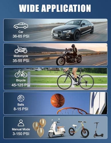 Pwperry Tire Inflator Portable Air Compressor, 4X Faster 150PSI Smart Air Pump for Car Tires with Digital Pressure Gauge, Portable Fast Tire Inflator for Car, Bike, Motorcycle, Balls - Thumbnail 6