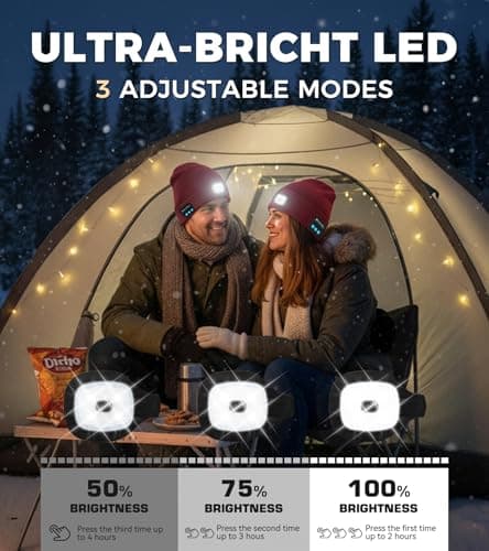 HEYAXA Bluetooth Beanie Hat, USB Rechargeable 4 LED Wireless Music Running Headlamp Cap, Fathers Day Dad Gifts for Husband, Dad, Birthday Gifts for Men, Dad, Father, Women, Him, Her, Red - Thumbnail 4