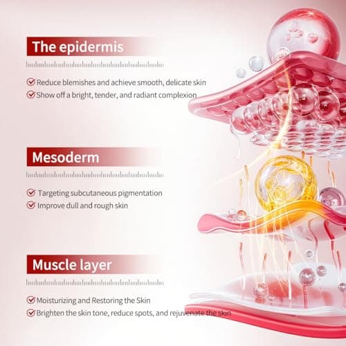 Venrock Active Niacinamide 10% Ampoule, 2% Alpha-Arbutin Serum for Dark Spots & Acne Marks, Pore Minimizer & Brightening Treatment with Tranexamic Acid, 1.5ml x 10 Vials - Thumbnail 4