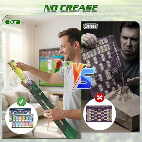 ZUOMAGUO World Cup Schedule Poster 2026 World Soccer Game Wall Chart Poster No Crease World Cup Soccer Calendar Football Tournament Schedule Home Bar Party Decorations - Thumbnail 4
