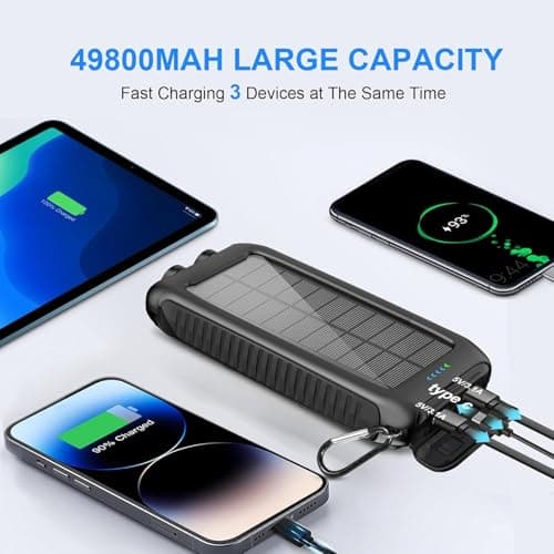 Kepswin Solar-Charger-Power-Bank-49800mAh Portable Solar Phone Charger with LED Flashlight/15W Fast Charge USB C Waterproof External Backup Battery Pack for All Cell Phones & Electronic Devices - Thumbnail 2