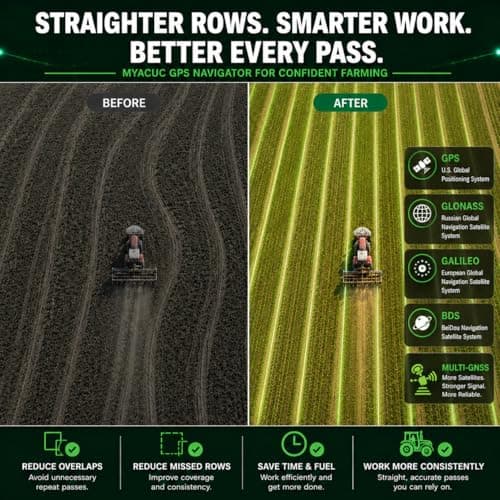 MYACUC Tractor GPS Guidance System, Precision GNSS AB Line Tractor GPS Navigator Reduce Overlap/Skips, 9" Touchscreen Field Guidance Suitable for Spraying/Plowing/Seeding/Fertilizing/Mowing - Thumbnail 2