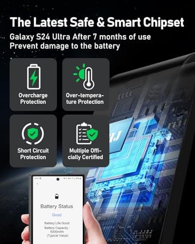 WHJ 5 in 1 Wireless Charger for Samsung, Android Fast Charging Station for Samsung Galaxy S25/S24 Ultra/S23/S22/S21/Note 20/Z Fold 7/6/5, Charger for Galaxy Watch Ultra/7/6/5, Galaxy Buds 2/2 Pro - Thumbnail 4