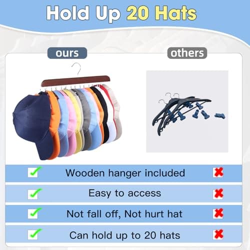 Hat Hangers for Closet, 2 Pack Hat Organizer for Baseball Caps with 14 Hooks Space Saving Hat Racks Ball Caps Hat Holder Organizer Tie Belt Hanger for Closet Storage Solution (Brown) - Thumbnail 5