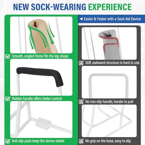 Compression Sock Aid Device – Stocking Donner for Seniors, Adaptive Sock Putting-On Tool, Medium Calf (<18”), Compatible for JOBST, SB SOX, CHARMKING, White - Thumbnail 4