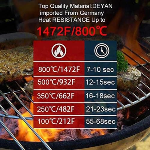 HFLYJPYW BBQ Grill Gloves Heat Resistant 1472℉ High Temp Resistance Fireproof Glove for Grilling Smoking Barbecue Washable Long Oven Extreme Hot Proof Mittens for Kitchen Baking (Black) - Thumbnail 4