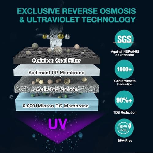 SimPure Y7P-BW UV Countertop Reverse Osmosis Water Filter, NSF/ANSI 58 Certified, 5 Stage RO Water Filtration System, Water Purifier for Home, No Installation, 4: 1 Pure to Drain, Classic Pure Taste - Thumbnail 2